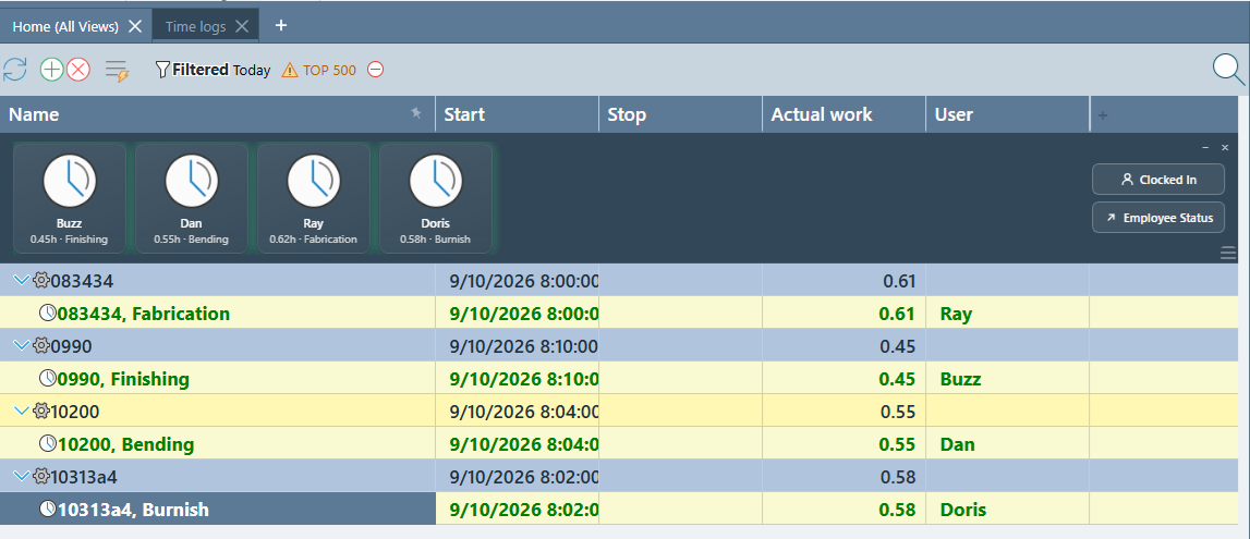 Clocked In/Out frozen row pinned above a Time Logs grid, showing four employee cards with live elapsed hours and their current project or task
