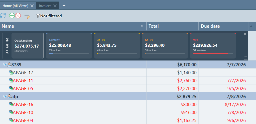 AP Aging frozen row pinned above an Invoices grid, showing an Outstanding total of $274,075.17 across 68 invoices, followed by four cards: Current $25,008.48 (7 invoices), 31-60 $5,843.75 (4 invoices), 61-90 $3,296.40 (3 invoices), and 90+ $239,926.54 (54 invoices), each with a share bar