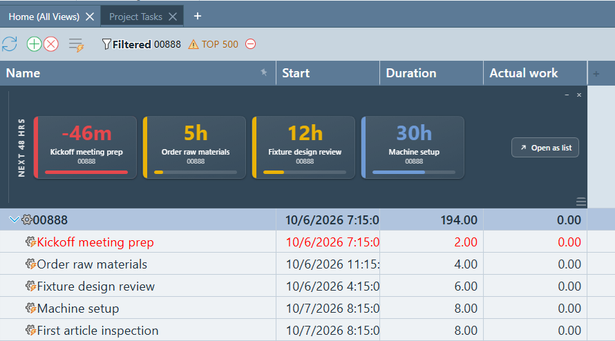 Standard Time Next Deadline row showing tasks due soon with color-coded urgency