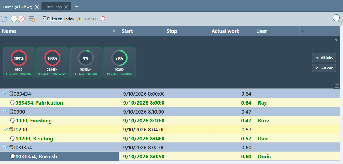 Mini WIP frozen row pinned above a Time Logs grid, showing four progress rings with percent complete, job name, total hours, and last task scanned