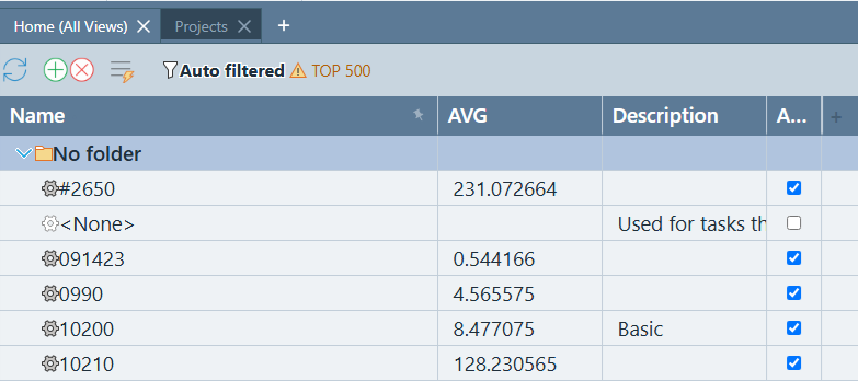 Projects grid with the AVG script column showing a distinct average task duration value for each project row